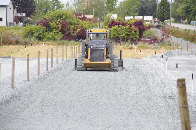 Parking Lot Leveling in Atlanta, GA