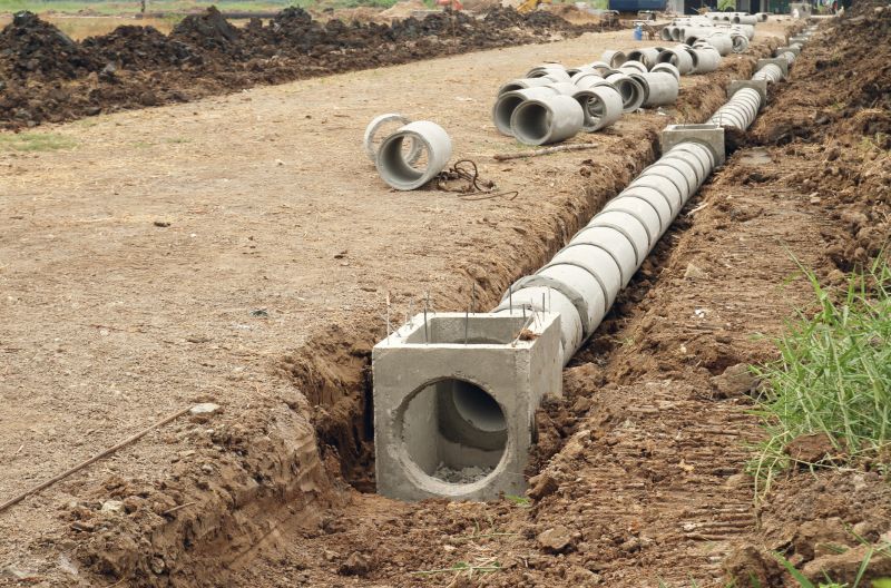 Drainage Solution Companies